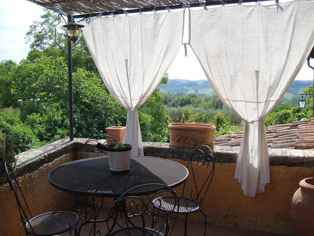 La Murata Rapolano Terme 0*,